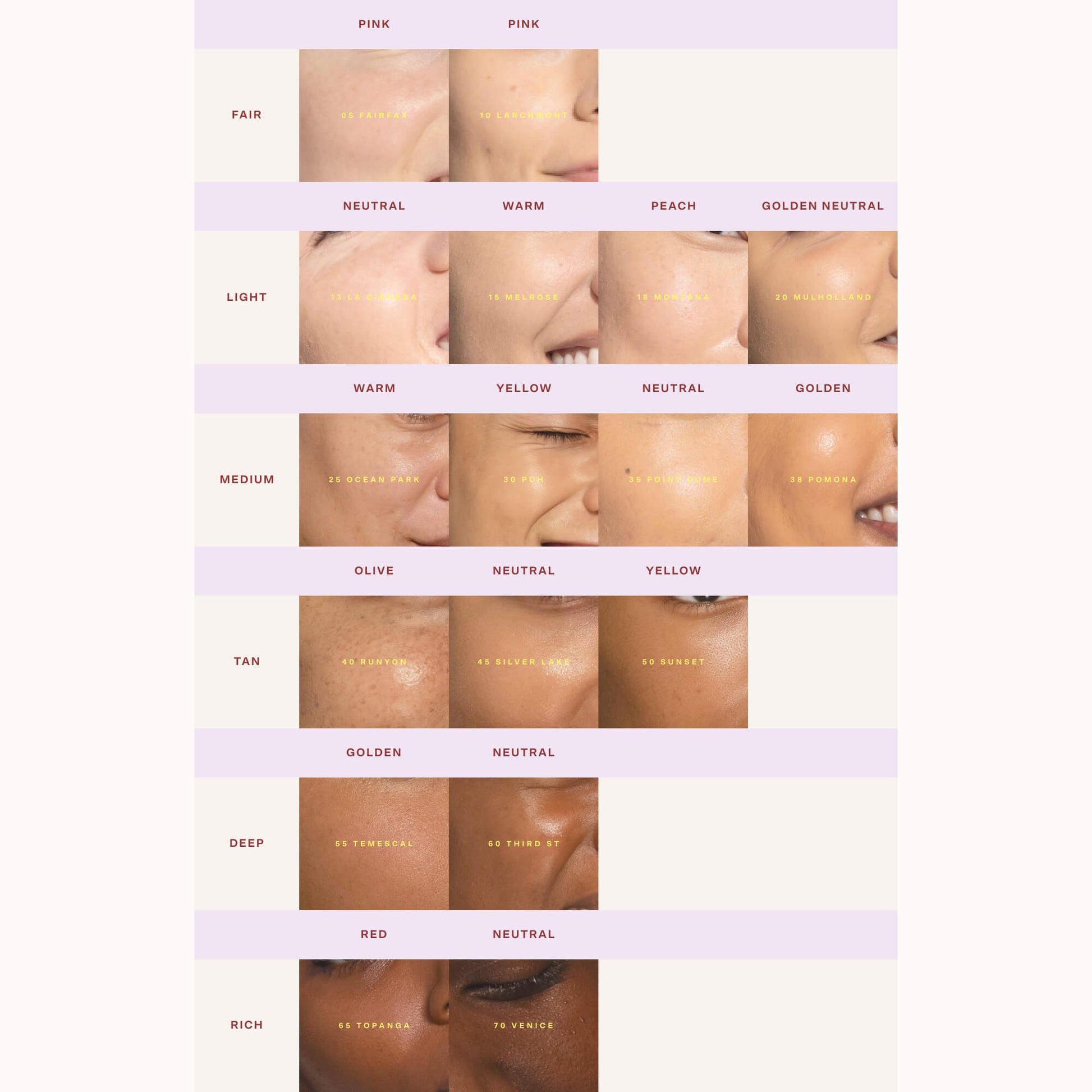 [Shared: Shade match chart showing the undertones of Tower 28 Beauty SunnyDays SPF 30 Tinted Sunscreen shades