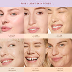 Collage of a woman's face with different skin tones and makeup [0.5 ALTA,1.0 BH, 1.5 BW, 2.0 BU, 3.0 CC, 4.0 DTLA] shades.