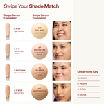 [5w del mar, 6p encinitas, 7c glamis, 9O huntington]