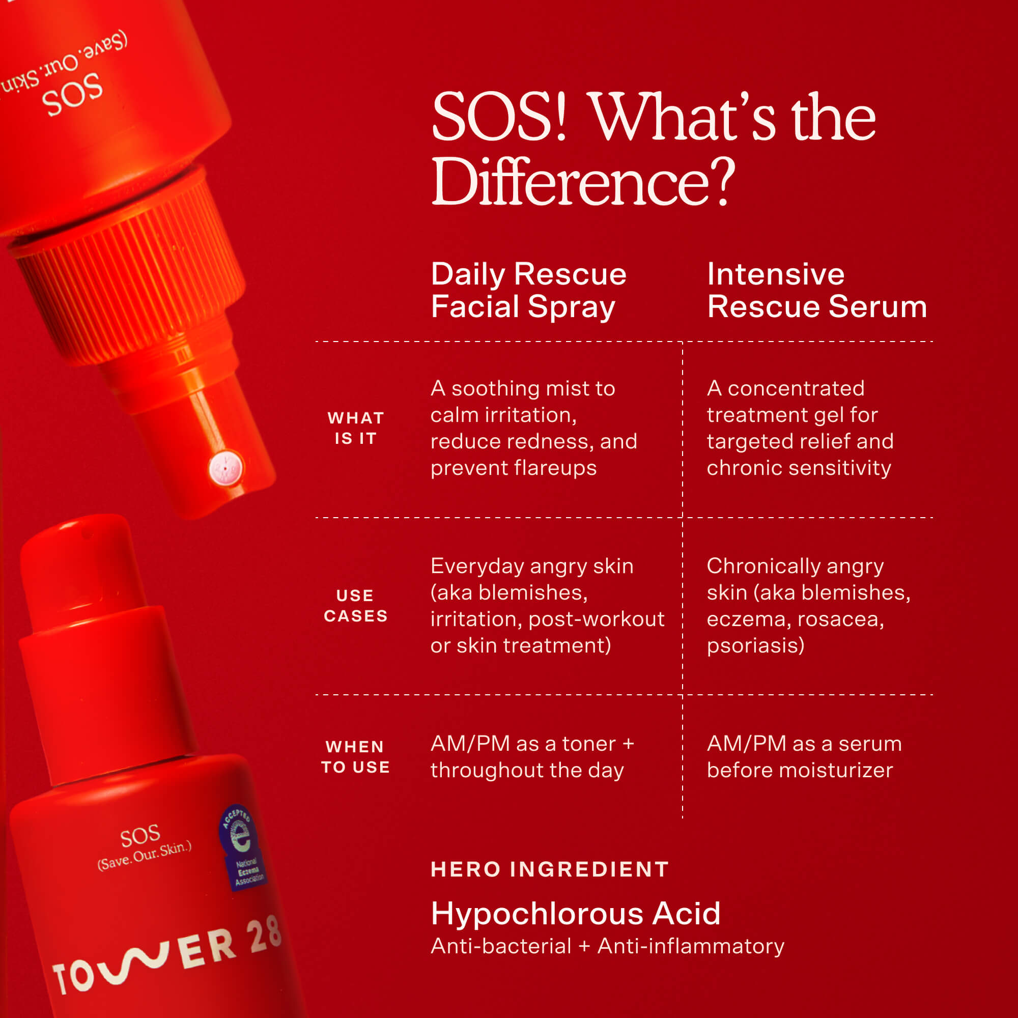 Red bottles of Daily Rescue Facial Spray and Intensive Rescue Serum with text on a red background [Shared]