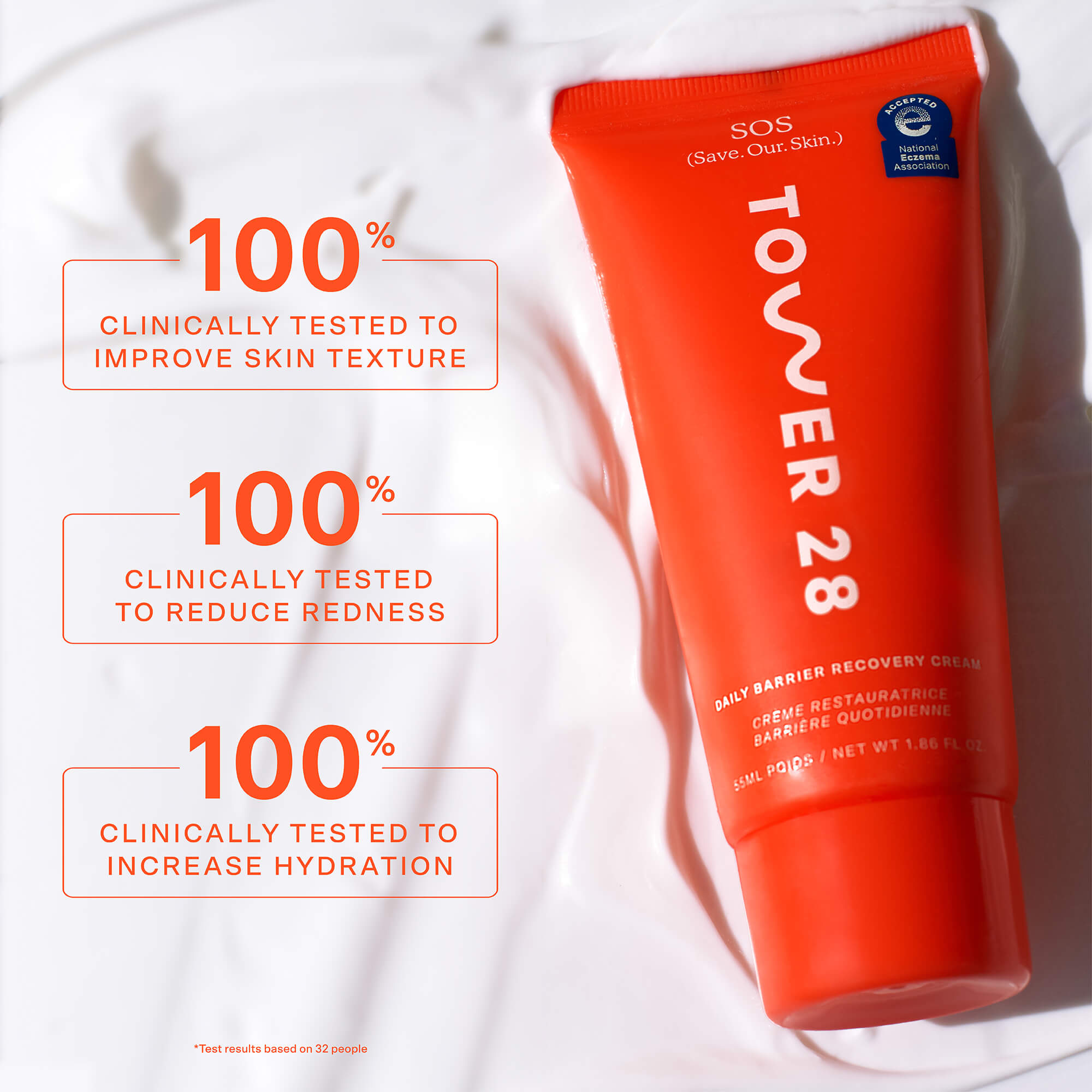 Tower 28 Beauty’s SOS Daily Barrier Recovery Cream: 100% clinically tested to improve skin texture, 100% tested to reduce redness, and 100% tested to increase hydration. Results based on a study with 30 participants. [Shared]