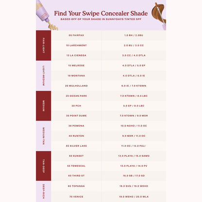 [Shared - All 20 shades of Tower 28 Beauty Swipe Serum Concealer in reference to all SunnyDays SPF 30 Tinted Sunscreen shades for easy comparison and shade matching]