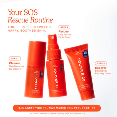 TOWER28 skincare products with 'Your SOS Rescue Routine' text on a white background [Shared]
