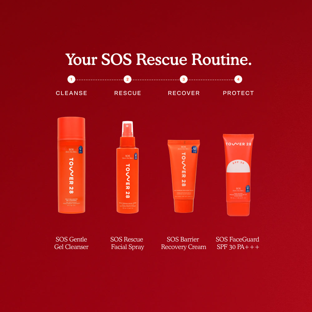 Four Tower 28 Beauty products are shown as part of the “SOS Rescue Routine”: SOS Gentle Gel Cleanser, SOS Rescue Facial Spray, SOS Barrier Recovery Cream, and SOS FaceGuard SPF 30 PA+++.  [Shared: SOS FaceGuard SPF 30]