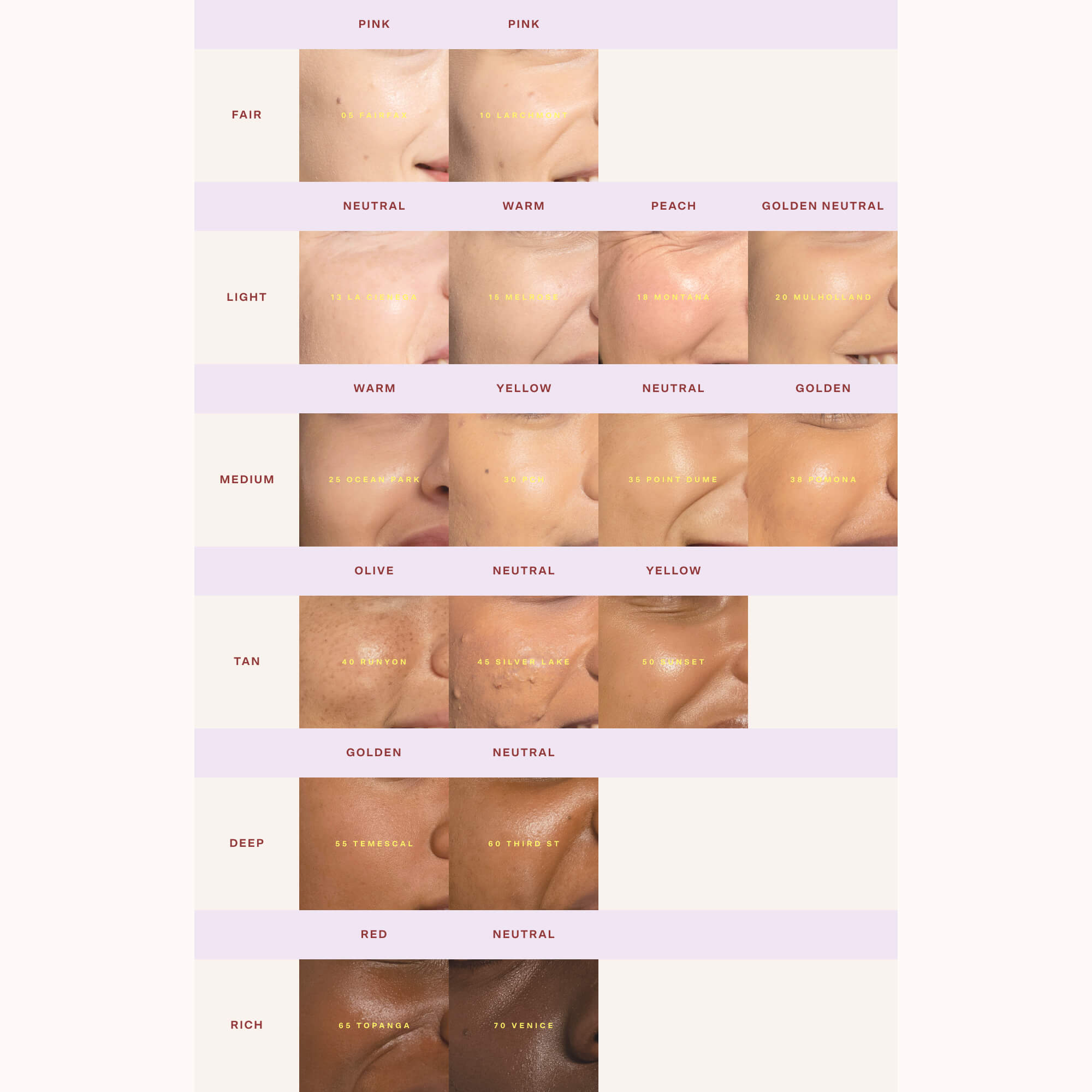 Skin tone chart with various shades of skin color [Shared]