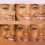 Collage of faces with different skin tones and shades, labeled 'Tan - Deep Skintones'. [11.0 OC, 12.0 PALI, 13.0 PLAYA, 14.0 PV, 15.0 SAMO, 16.0 SB]