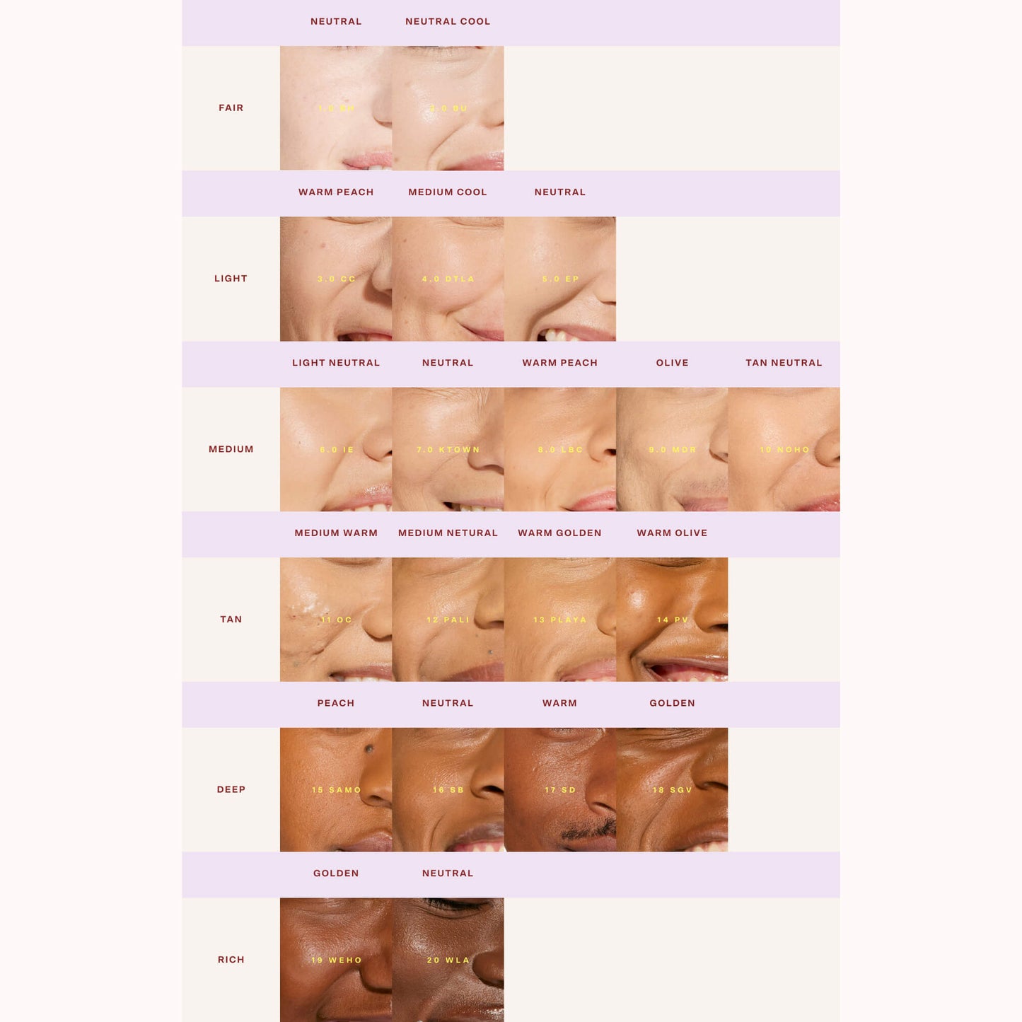 [Shared - All 20 shades of Tower 28 Beauty Swipe Serum Concealer on 20 models laid in a grid arrangement by depth of skin tone and undertone, to show how the makeup looks on different models.]