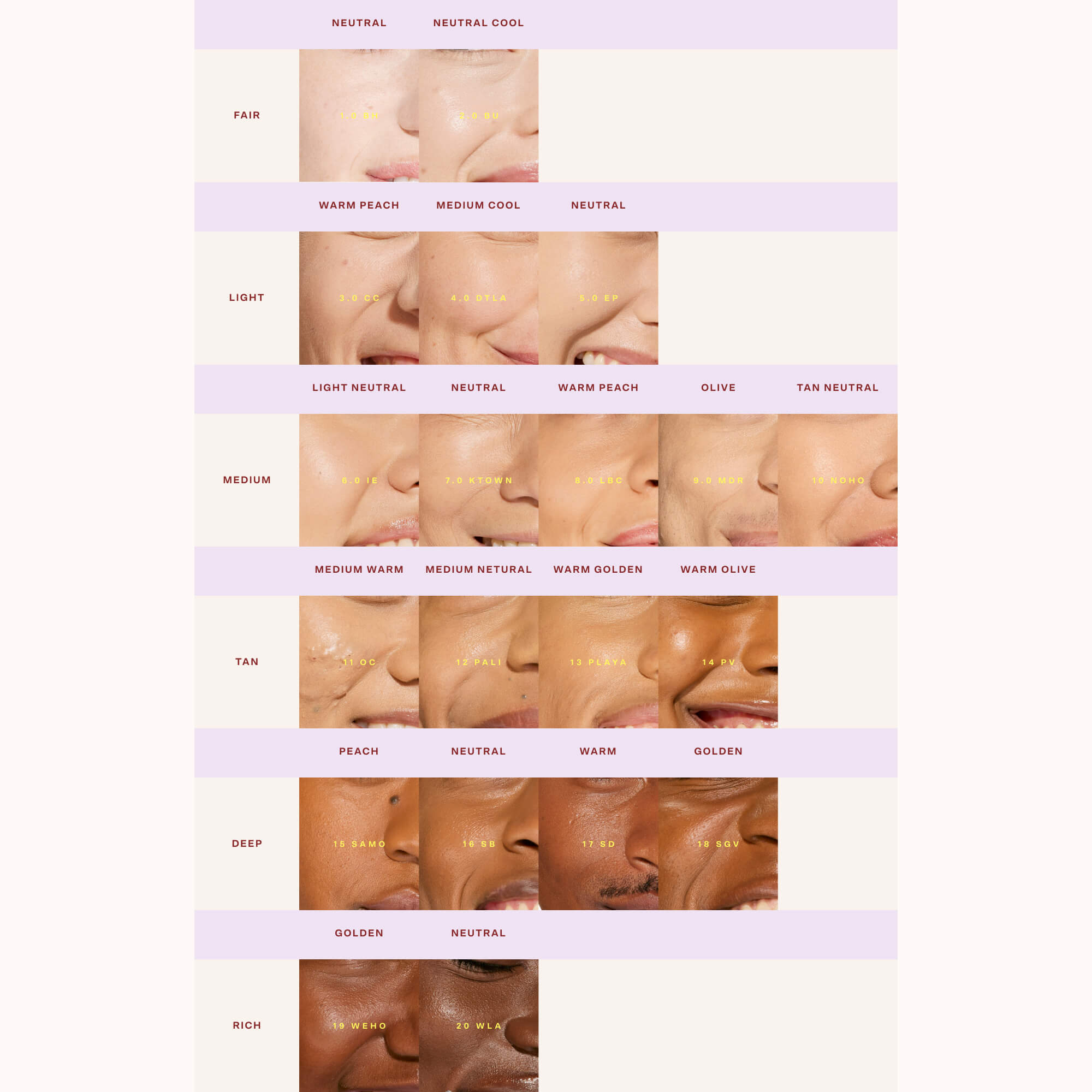 All 20 shades of Tower 28 Beauty Swipe Serum Concealer on 20 models laid in a grid arrangement by depth of skin tone and undertone, to show how the makeup looks on different models. [Shared]