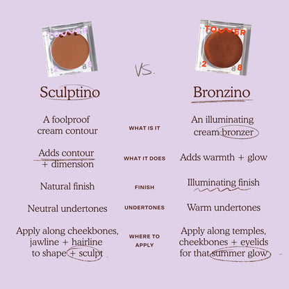 [Shared: A chart that will help you differentiate between the Tower 28 Beauty Sculptino™ Cream Contour and Bronzino ™ Cream Contour]