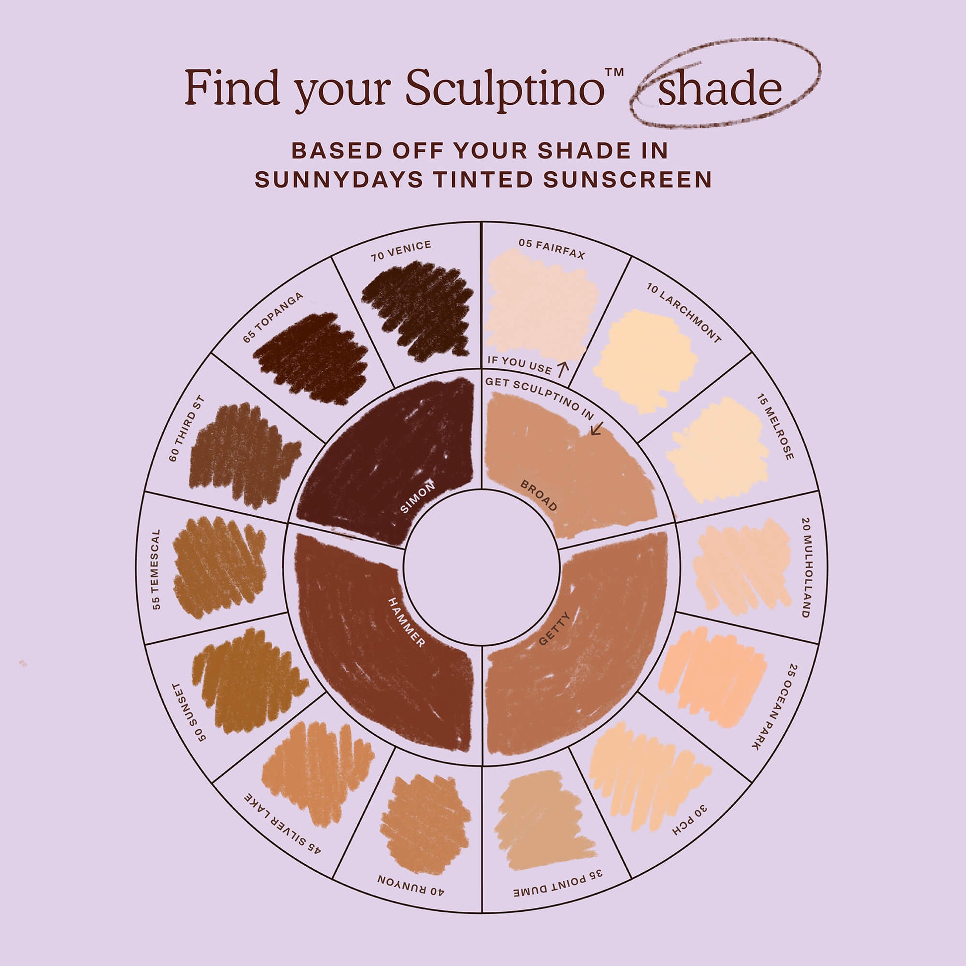 [Shared: A color wheel that will help you find your Tower 28 Beauty Sculptino™ Cream Contour shade based on your SunnyDays Tinted Sunscreen shade