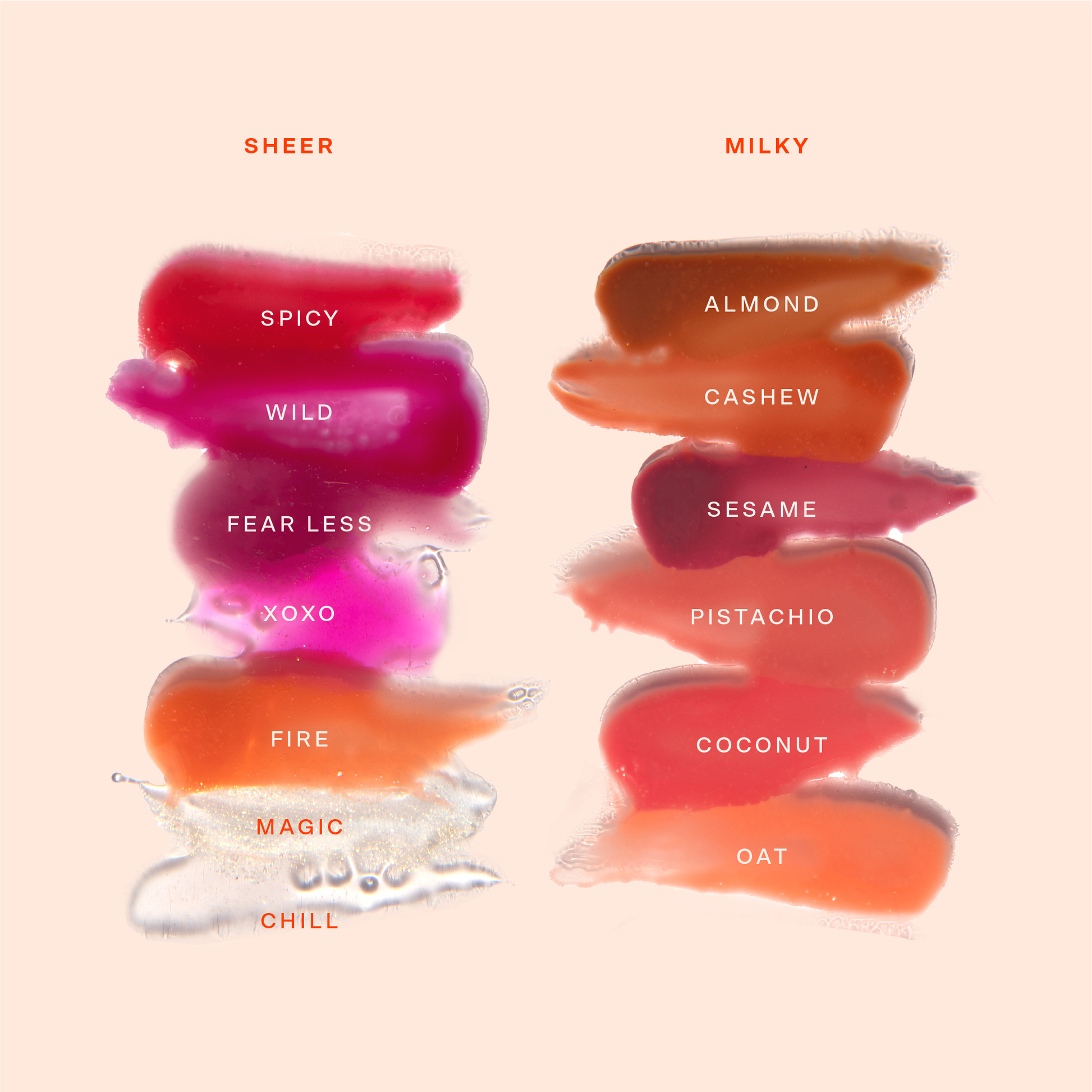 [Shared: All shades of Tower 28 Beauty ShineOn Lip Jelly swatched